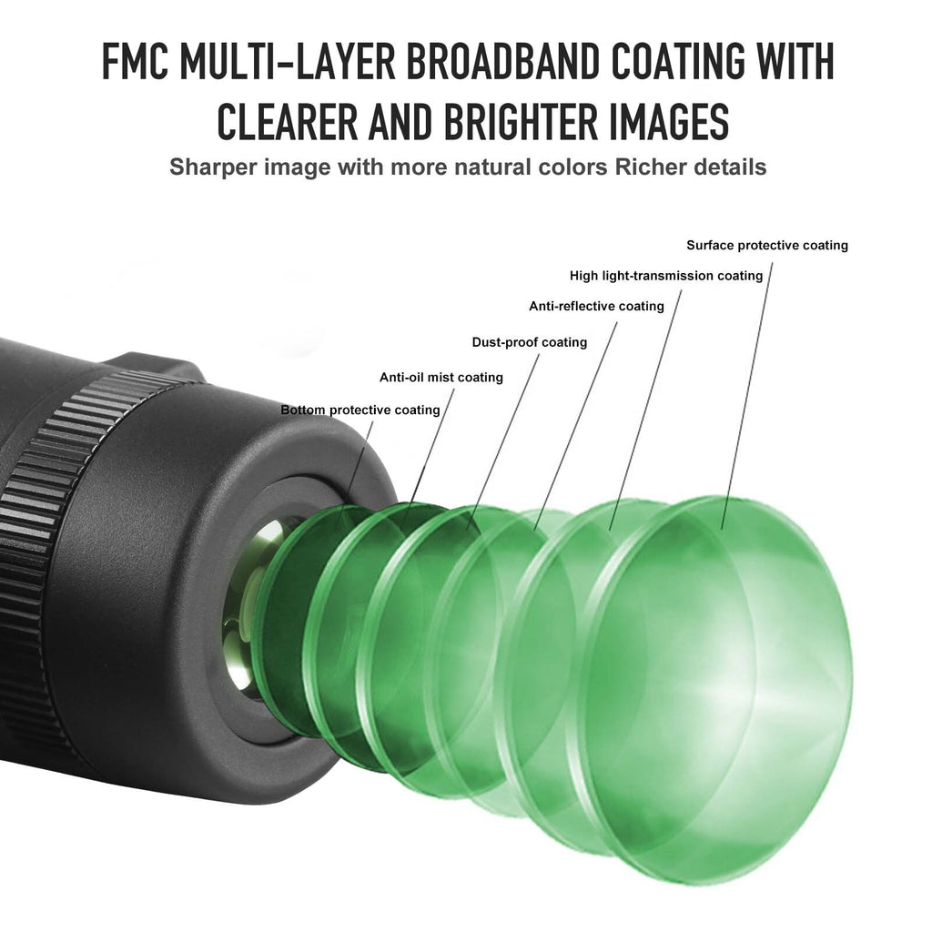 Surge HD 10x42